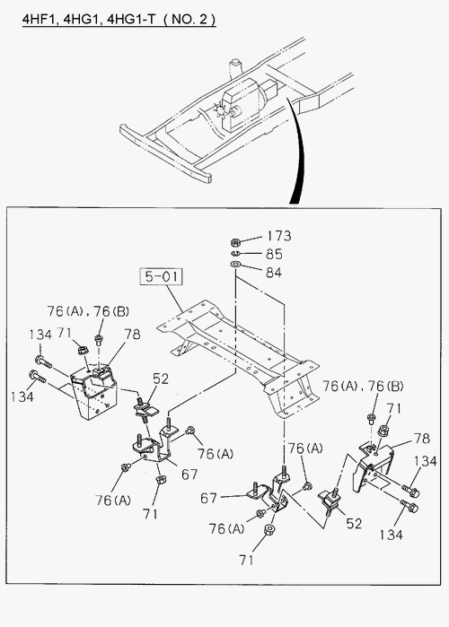 Partial Engine